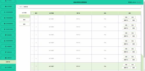 精品PHP實現(xiàn)的民宿微信小程序 餐飲管理模塊設計與實現(xiàn)