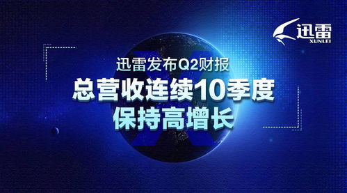 迅雷Q2財報亮眼 總營收連續10季度高增長，廣告業務成新引擎